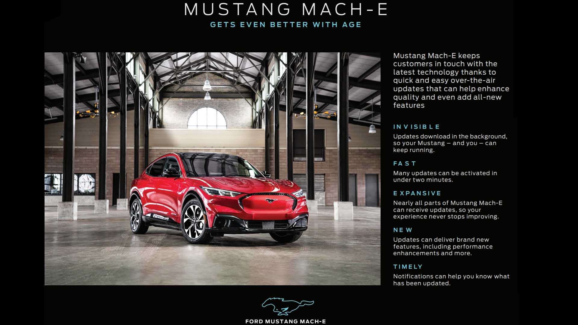 Ford предоставляет больше информации об обновлениях OTA для Mustang Mach-E