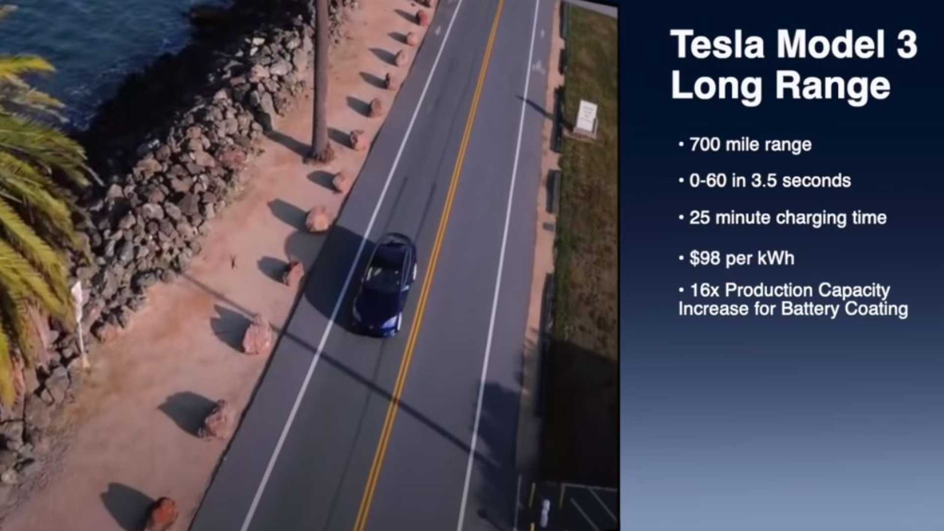 Может ли Тесла раскрыть 700-мильную модель 3? Новая технология батареи может сделать это возможным