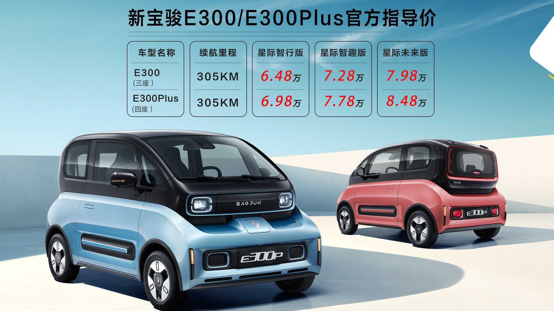 Баоцзюнь из GM продает новые электромобили в Китае менее чем за 10 000 долларов