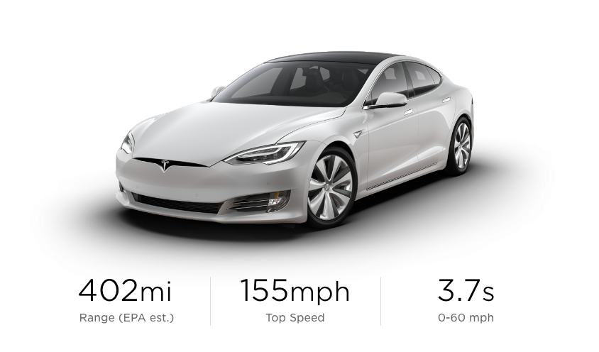 Модель S — первый EVA с рейтингом EPA, пробивший 400 миль