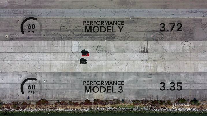 Модель Y Tesla против модели 3: раскрытие информации о параметрах производительности
