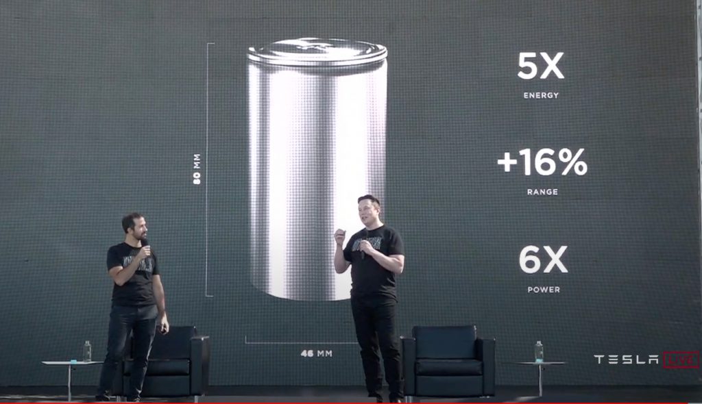 Стратегия Tesla по использованию аккумуляторов без кобальта делает Илона Маска настоящим «железным человеком»
