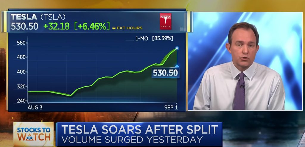 Разделение акций Tesla (TSLA) и то, как оно сжег короткие позиции