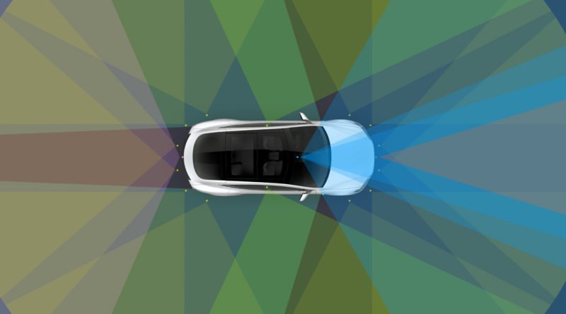 Tesla установит цену на полный пакет для самостоятельного вождения в $ 10 000