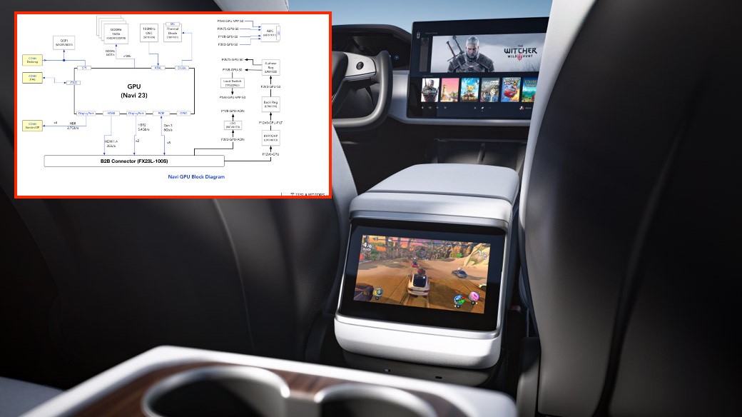 Tesla Model S и Model X обновили игры, утекли данные о графическом процессоре информационно-развлекательной системы