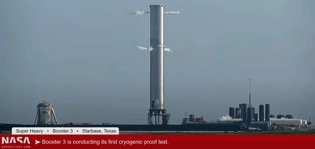 Ракета-носитель SpaceX Super Heavy пережила первое серьезное испытание