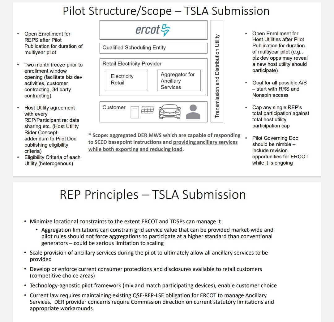 Последняя заявка Tesla на пилотный проект VPP в Техасе